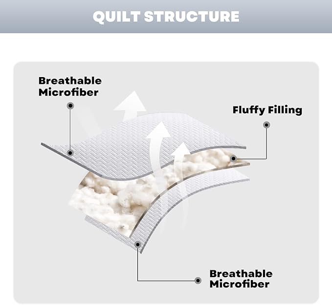 White Quilt Set Queen Size, Lightweight Bedspread Ultrasonic Chevron Pattern Light Coverlet for All Season Comforter Bedding Decor - 3 Piece Full Bed Cover Sets